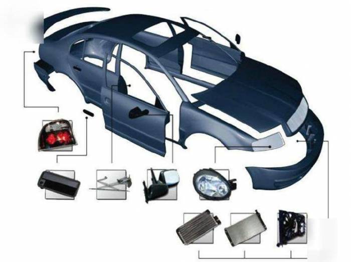 За правду: Кузовные детали &mdash; переписка с читателями &mdash; DRIVE2