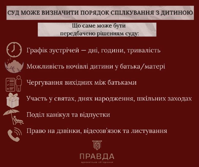 Графік зустрічей батька з дитиною: визначення, проблеми та роль спеціалістів
