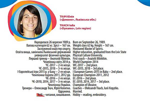 Юлія Ткач, Заслужений майстер спорту України, багаторазова чемпіонка світу та Європи із боротьби, аспірантка Львівського державного університету фізичної культури