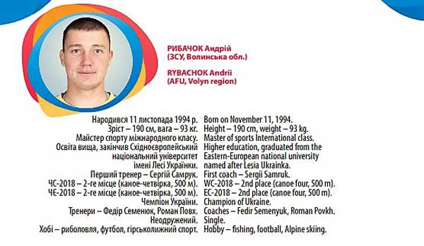 Андрій Рибачок